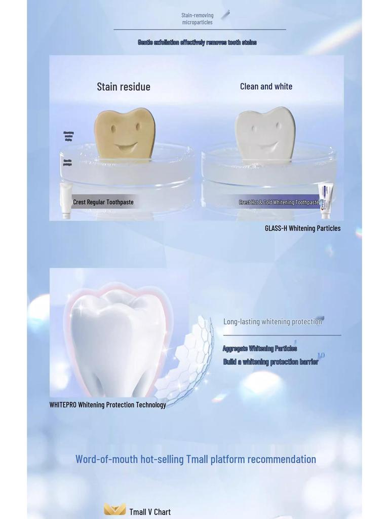 Crest 3D Advanced Heat-Activated Whitening Toothpaste: Brightens, Reduces Tartar & Smoke Stains, Anti-Sugar, Dense Foam Formula.