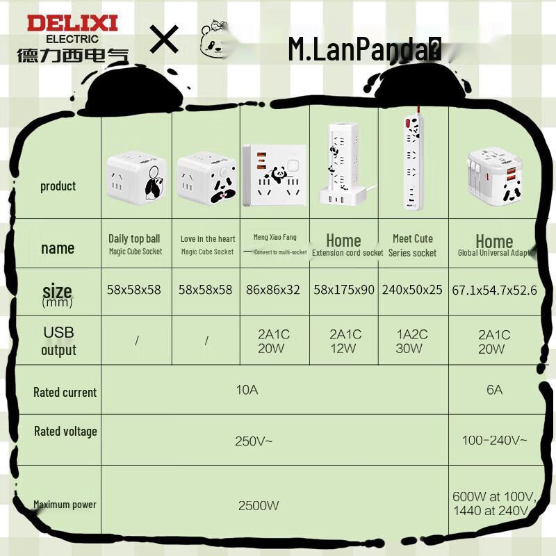 Delixi Electric Menglan Co-branded One-Gang Two-Way Switch