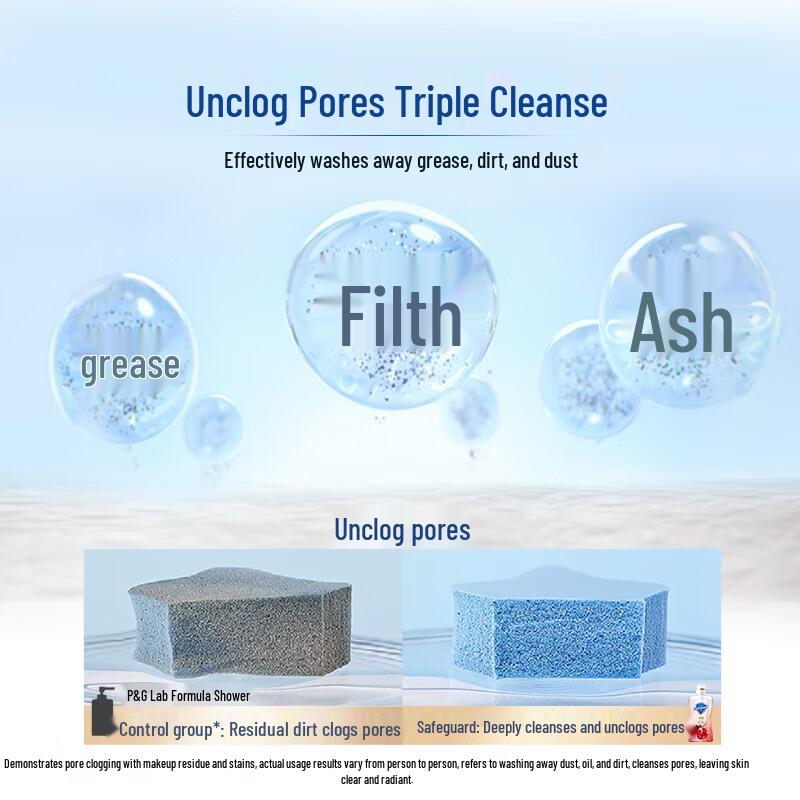 Safeguard Revitalizing Pomegranate Shower Gel