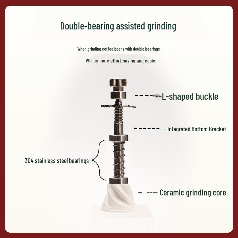 Manual Coffee Bean Grinder: Hand-Crank, Double Bearing, Ceramic Grinding Core