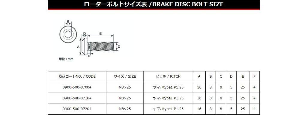 KITACO Rotor Bolt (Yamaha Type 1/M8 x P1.25/5 Pieces) General