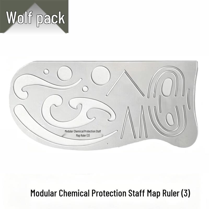Tactical Reconnaissance & Chemical Defense Tools