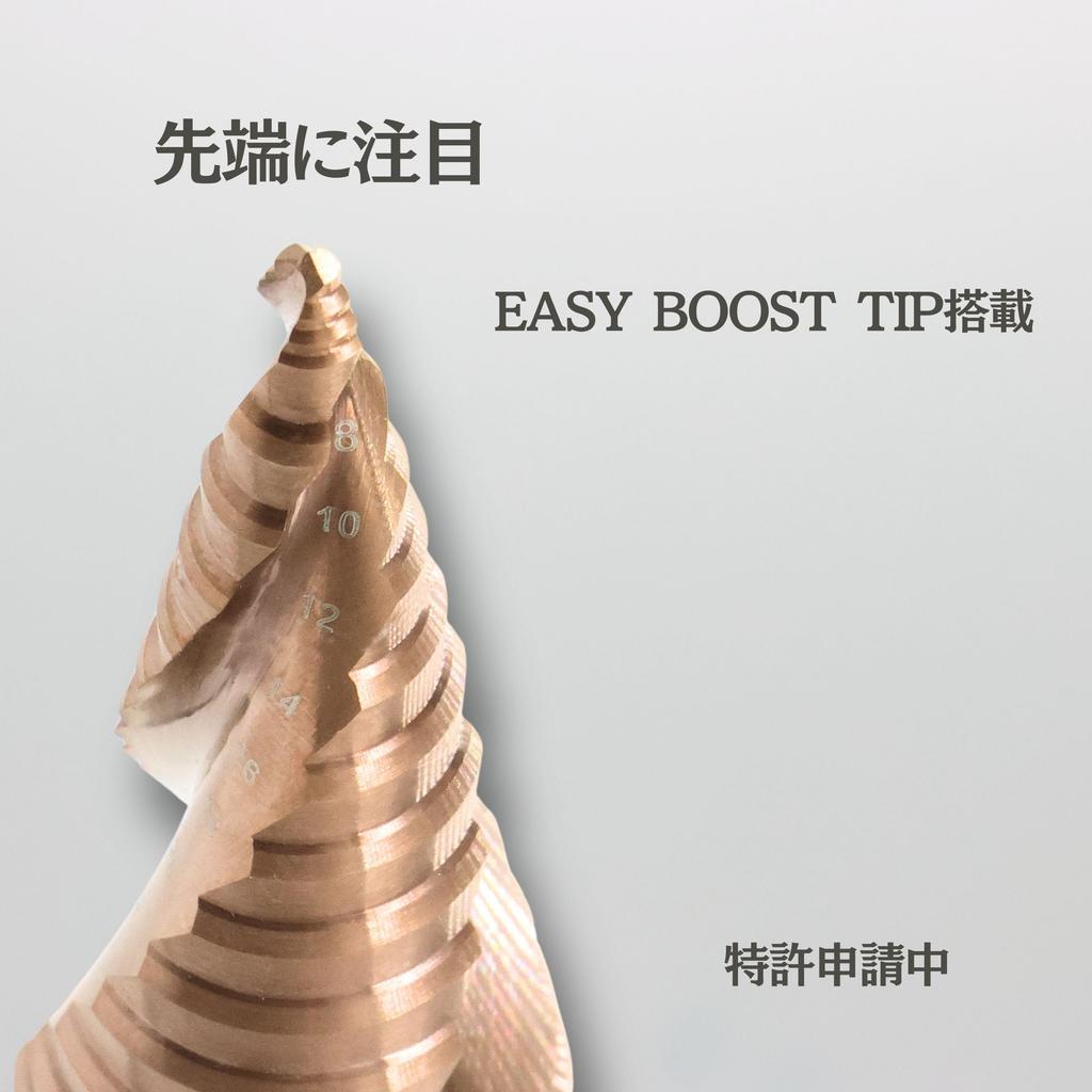 Gracat HSS 4-20 Zig Zag Cut Step Drill Impact Hex Shank HSS AlTiN Easy BOOST with Tip (9step2mm)