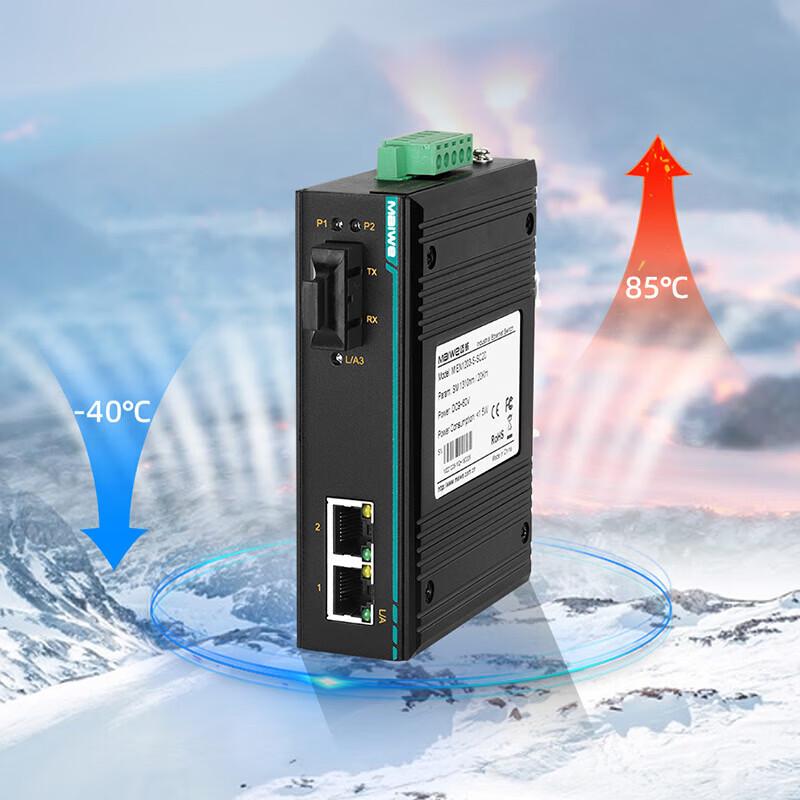 Maiwei Fiber Optic Transceiver