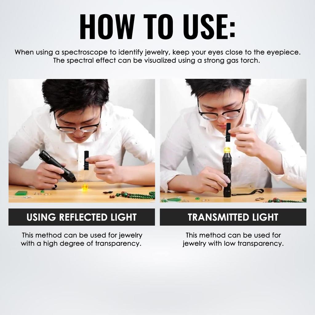 Gem Spectrometer Focusing Prism with Adjustable for Gemological and Gem Focus, 400-700nm Range, Testing, Antiques, Jewelers, Fairs, Appraisals.