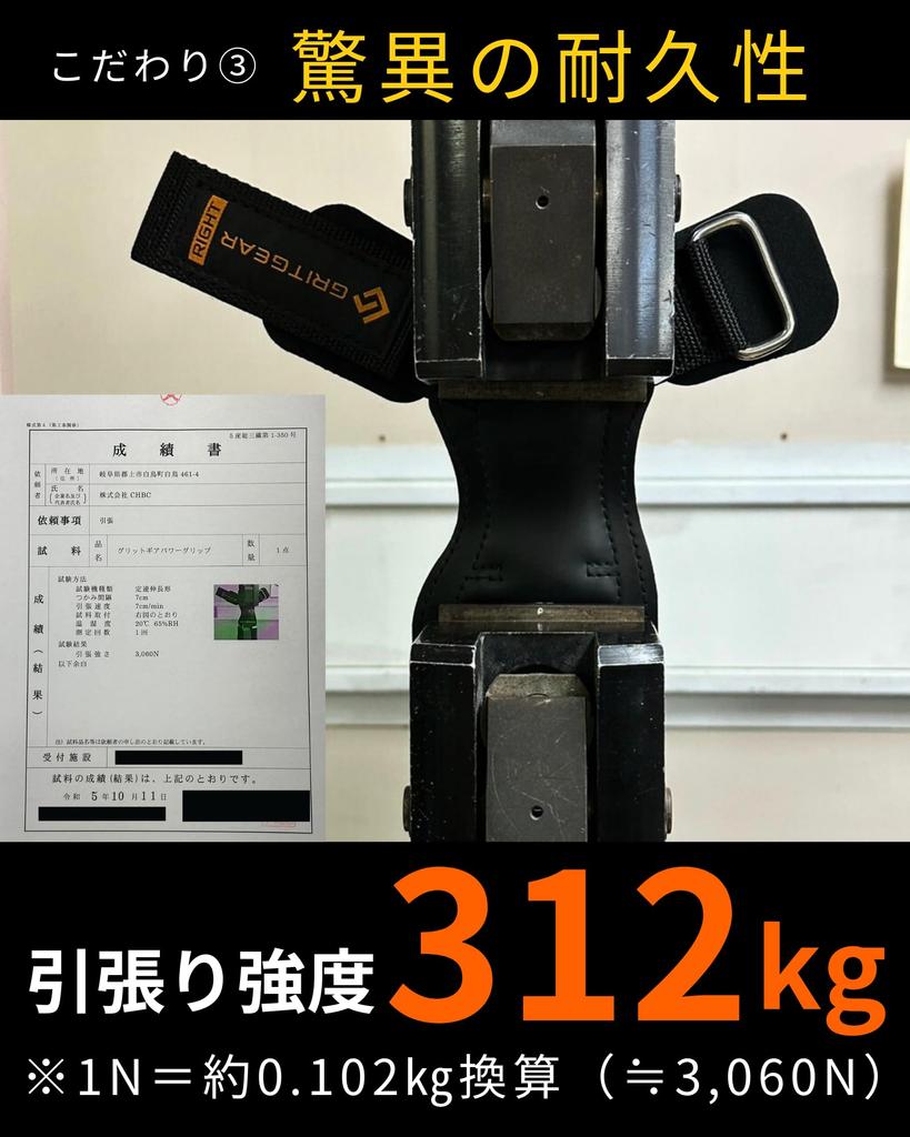GRITGEAR Power Supervised by a Former Professional Athlete and Physical for Strength Grip Lat and Grips, Therapist, Training, Strengthening, Pull-Ups,