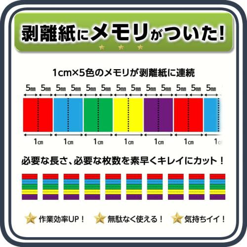 Unique Double-sided Tape, Super Strong Magic Tape, Removable, Transparent, Reusable, Water and Heat Resistant, Essential for Offices, Stores, Exhibiti