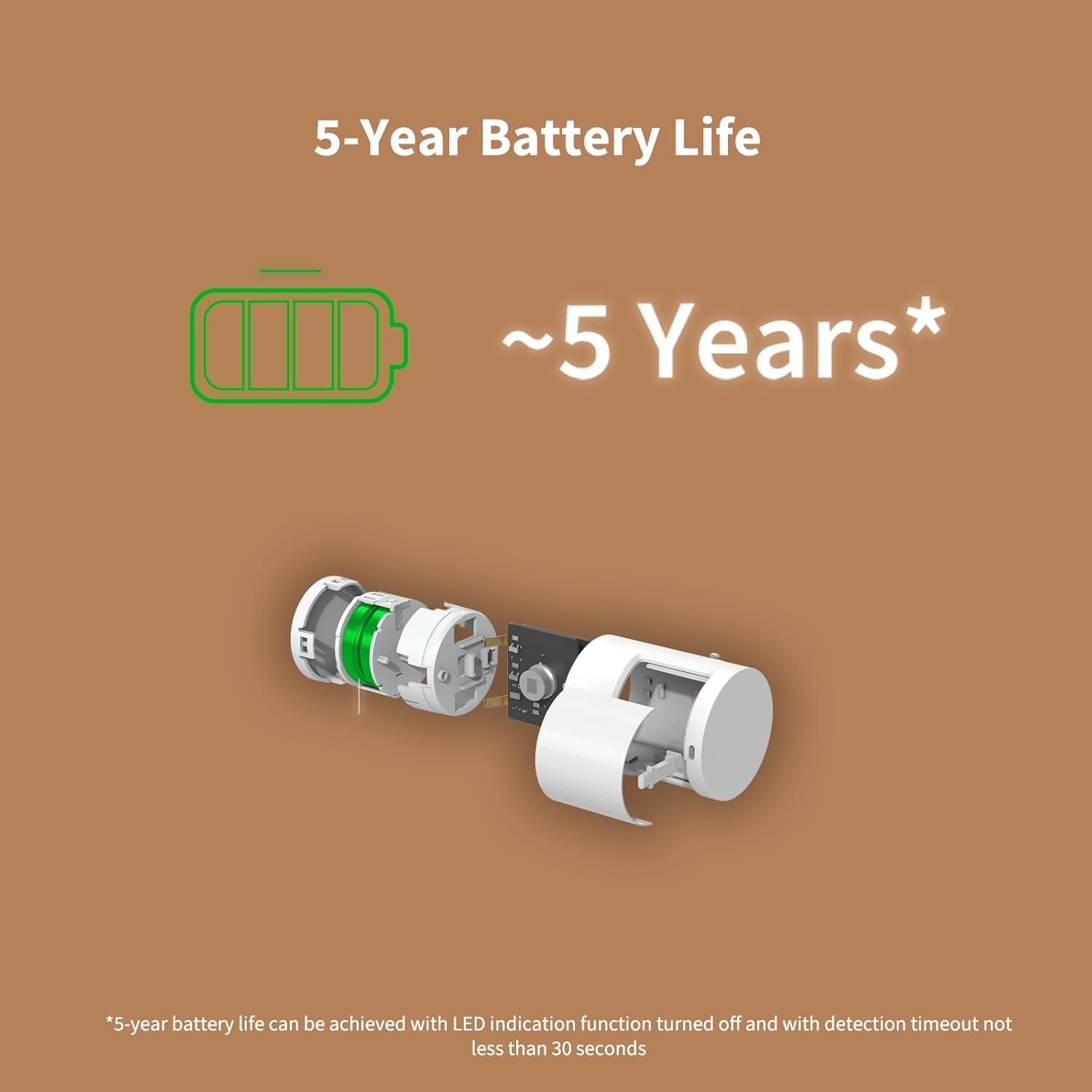 Aqara Zigbee Датчик движения P1, Умный детектор движения, Требуется AQARA HUB, Срок службы батареи 5 лет, Настраиваемая задержка обнаружения, для системы оповещения и