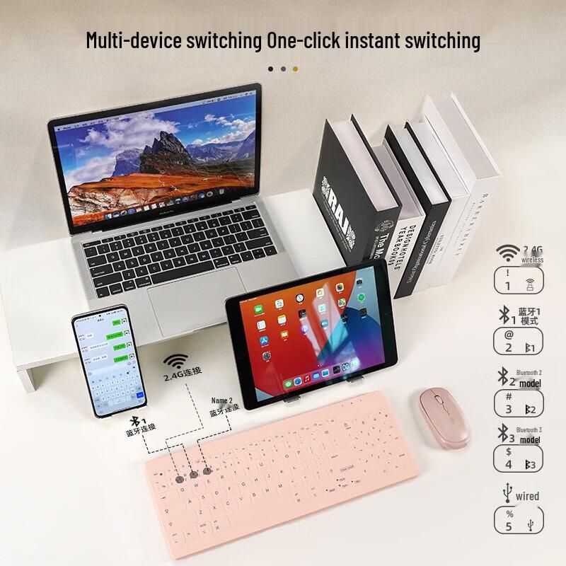 Double Shell C96 Pink Tri-Mode Silent Membrane Keyboard