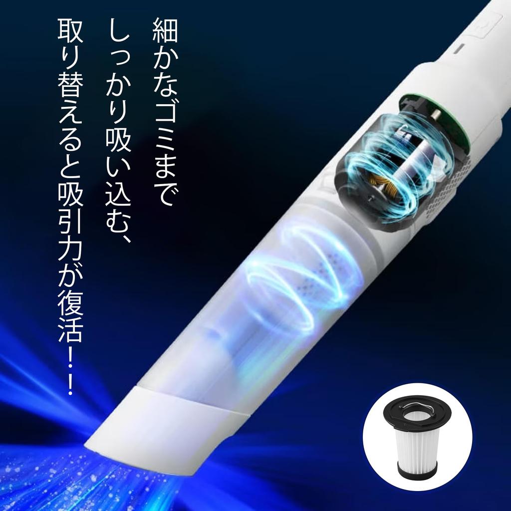 Ruichi RUICH Exhaust Filter CFT51 Iris Ohyama Handy Cleaner Only Sponge Filter Included Sets Compatible with (Compatible Product/4 Included) HCD-21,