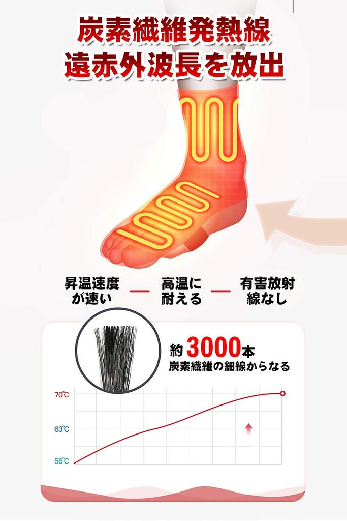Ankle Second Third Far Electric Ankle Ankle USB Outdoor Cold Fully Black Support, & Generation, 70°C, 63°C, 56°C, Infrared, Heater, Support, Sprain,