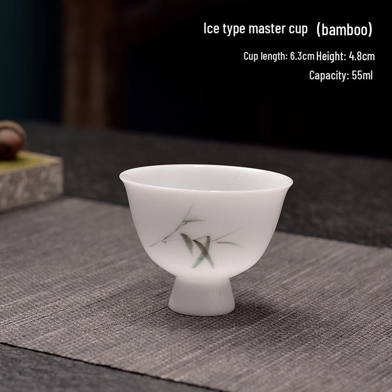 Yi Lu Tang Hand-Painted Ice-Jade White Porcelain Gongfu Tea Cups