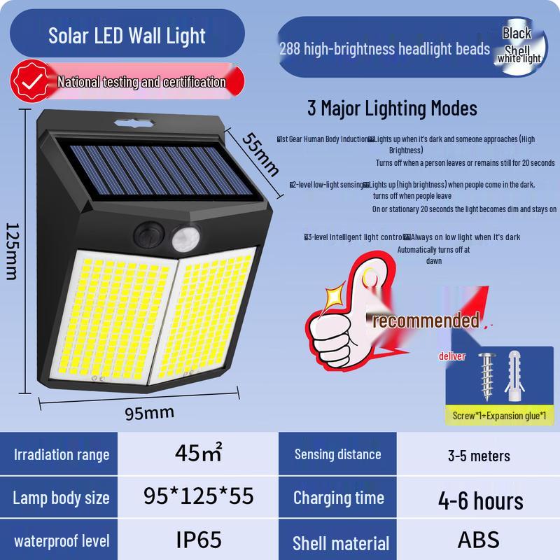 ZOATRON Solar Outdoor Motion Sensor Wall Lamp