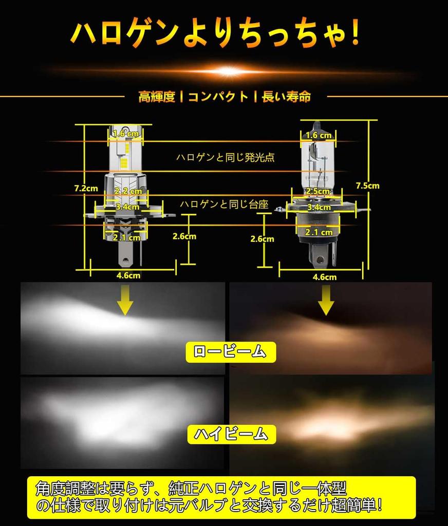 Plated WENLE Super Stealth H4 Led Headlight Bulb Switching Compatible with New Vehicle Inspection Smaller Than Halogen 7 Times Brighter Explosive