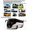 7 Zoll 9-36V 1024*600 Bildschirm Universelles LKW-Parkdisplay HD Rückfahrkamera mit Bildschirm Auto Rückfahrkamera Monitor