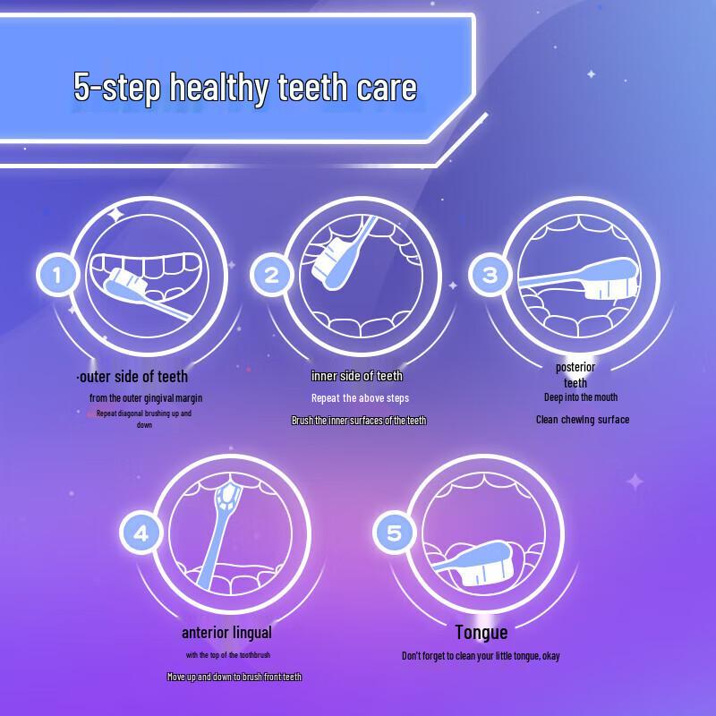 Leng Shuan Ling Paw Patrol Kinderzahnpasta 5-Farben Wochentags-Set