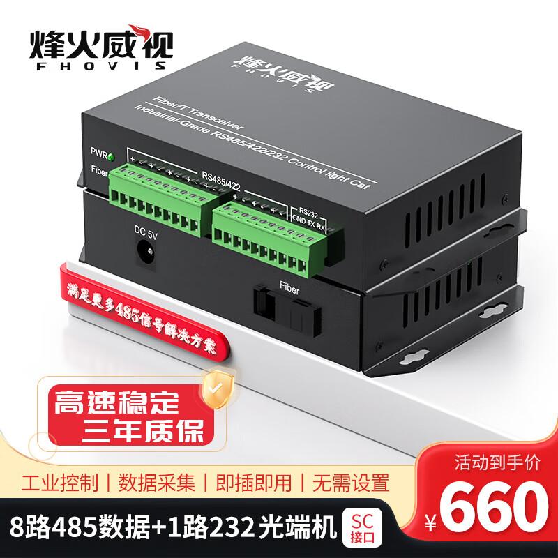 Fenghuo Weishi Multi-Channel RS485/RS232 Fiber Optic Converter