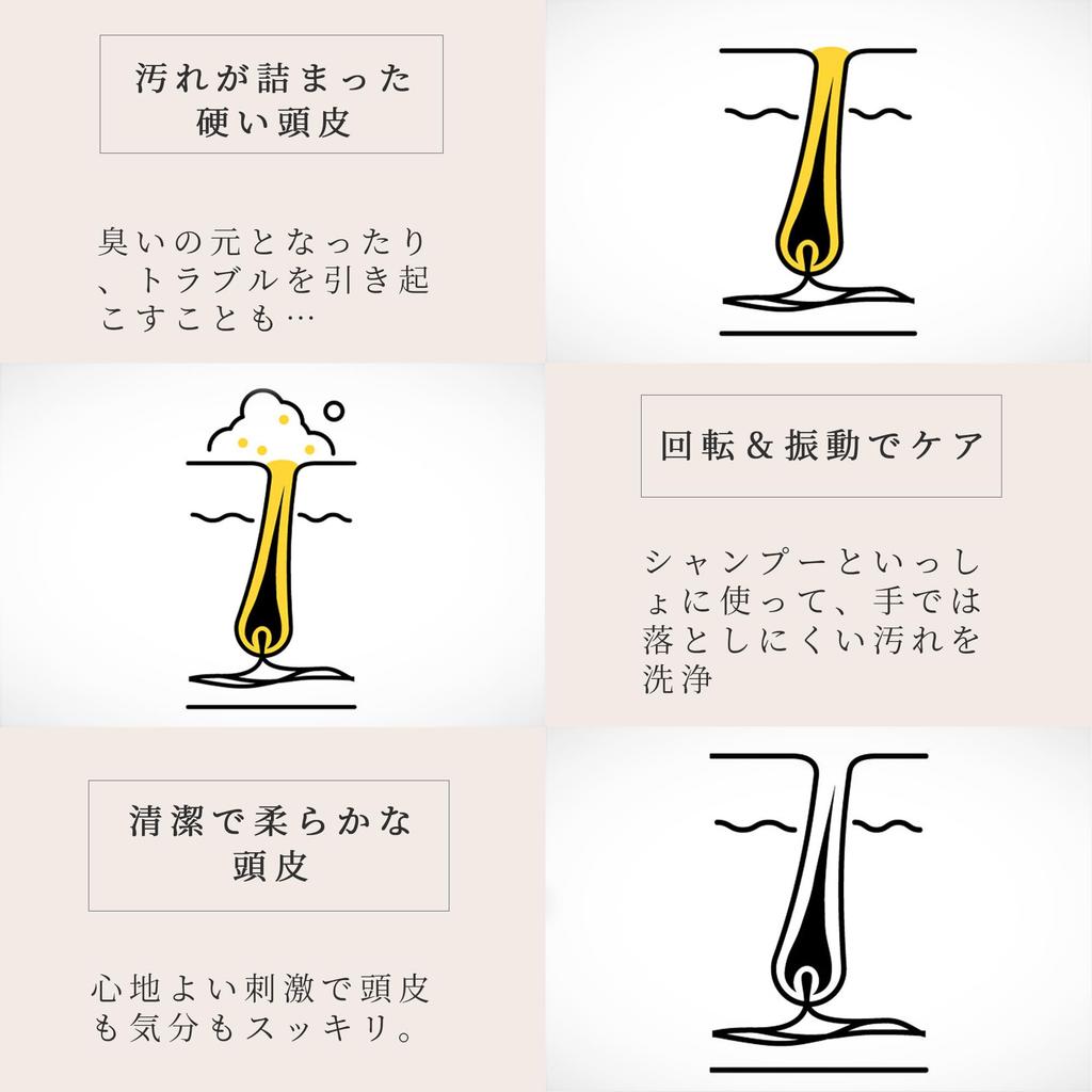 ADORIC BEAUTY Cordless Electric Scalp Brush for Head Beauty Appliance for Scalp and Face Quiet IPX7 3D Storage Case Perfect for Whole Body Gift for