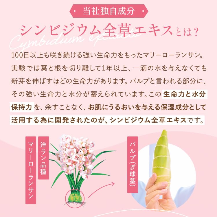 Medicated Perfect Gel, Ran No Megumi, All-in-One Gel, Whitening, Anti-inflammatory, Fragrance-Free, Moisturizing, Lotion, Serum
