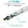 ELECOM LAN Cable CAT7 2m 10Gbps Nail Break Prevention Mesh Cable White ECLD-TWSM/WH20
