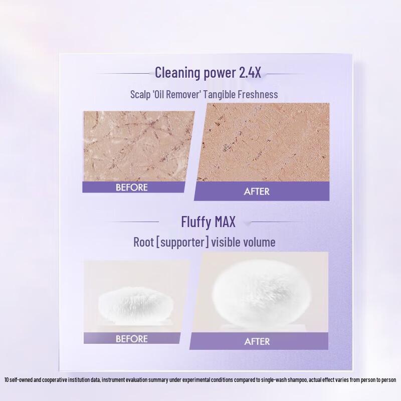 L'Oréal Hyaluronic Acid Shampoo