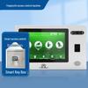 Sisteme de control acces și alarme – Seifuri
