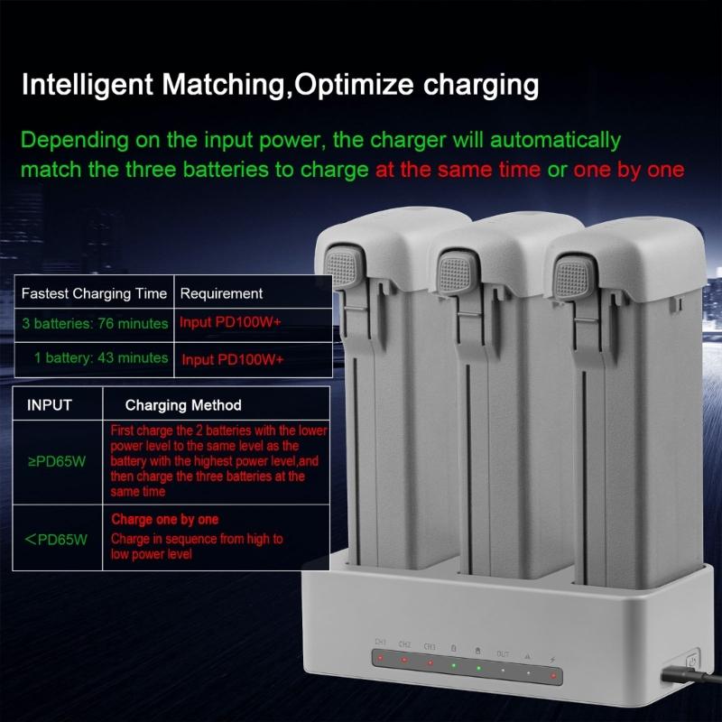 Portable 100W Battery Fast Chargers Charging Station For Avata 360 Drones Batteries Features Overcharge Protections