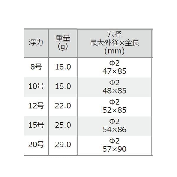 Tsuriken Long Throw Basket SP Scarlet No. 8 30×340mm
