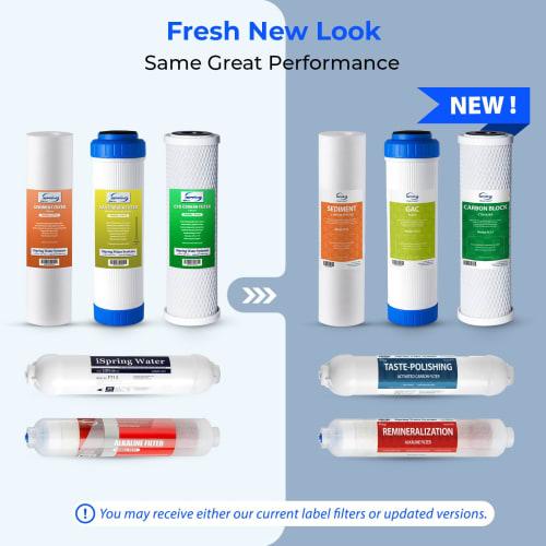 iSpring 2-Year Mineral Replacement Cartridges for Reverse Osmosis Water Filters (RCC7 Series Built-in Filters)