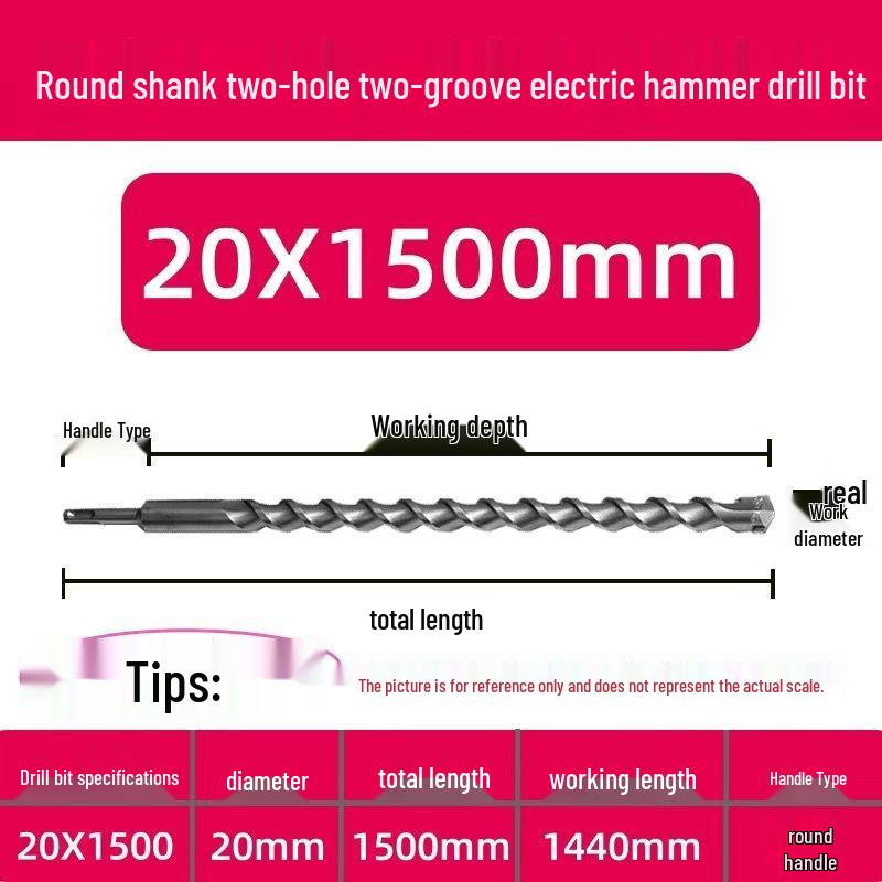 Extended Electric Hammer Drill Bit, Square & Round Shank, for Concrete Piercing - Available in 500mm to 2m Lengths