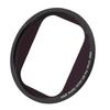 Ultra Violet Protective Filter Fit for PowerShot V10 Vlog Camera Anti Scratch DMC Ultra Violet Filter