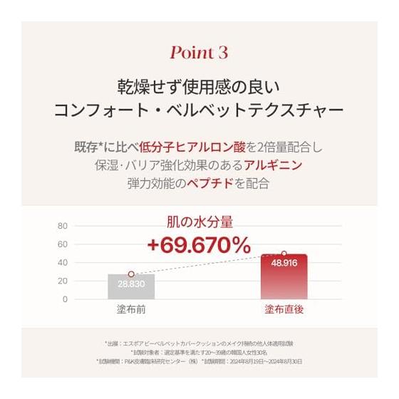 Espoir Renewal Be Velvet Cover Cushion SPF42 PA+++ (Refill) 20 Vanilla Cushion Foundation High Coverage Doesn't Fall Waterfall Sweat Foundation
