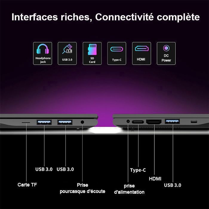 Φορητός Υπολογιστής-15.6", intel Core 8100Y(Έως 3,4 GHz),16GB RAM 512GB SSD, Windows 11 PRO, WiFi5, HDMI, Φορητός Υπολογιστής