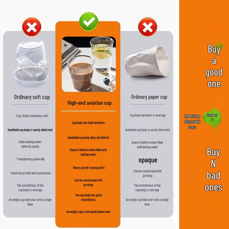 ZISIZ Heavy-Duty Disposable Aviation Cups