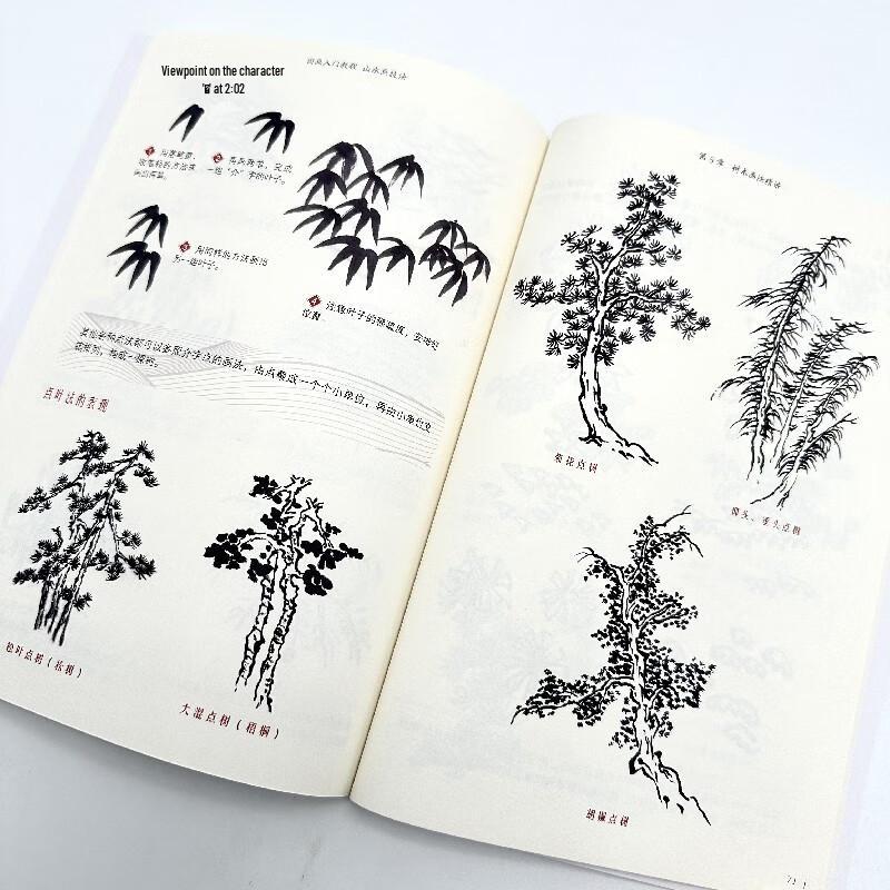 Introduction to Chinese Landscape Painting Techniques