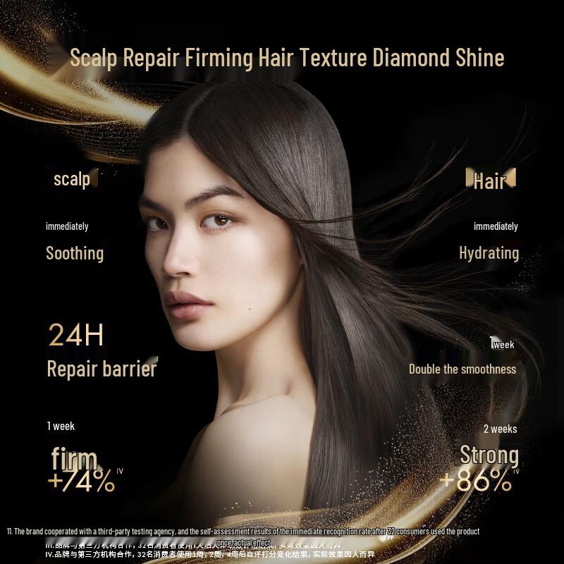 Shiseido Professional Black Gold Hair Care Set