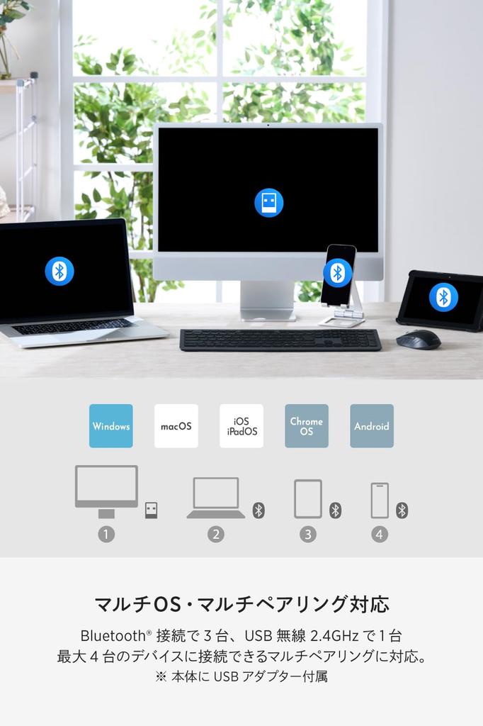 ELECOM Precisionist Wireless Thin Pantograph Full Keyboard, Bluetooth, 2.4GHz, Multi-Pairing (4 Devices), Rechargeable, Type, Size, Black,