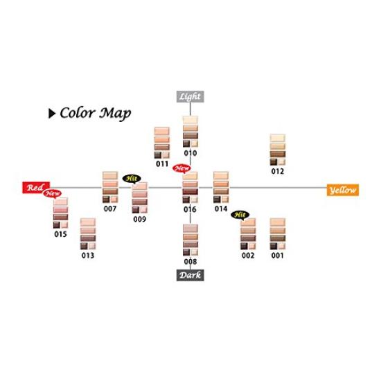 Rimmel Chocolat Sweet Eyes 007