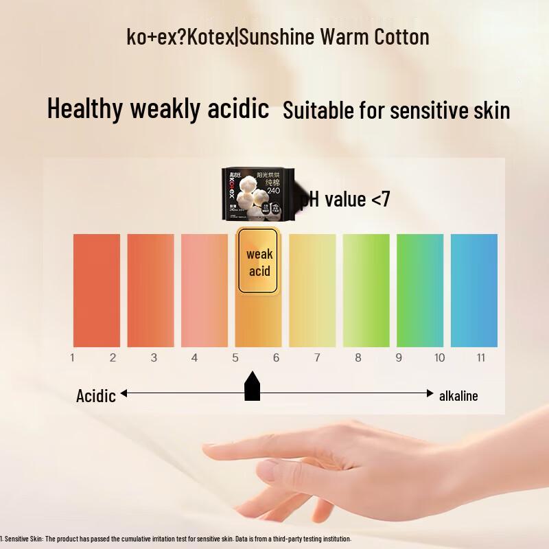 KOTEX Sunshine Baked Antibacterial Pure Cotton Ultra-Long Night Sanitary Napkins
