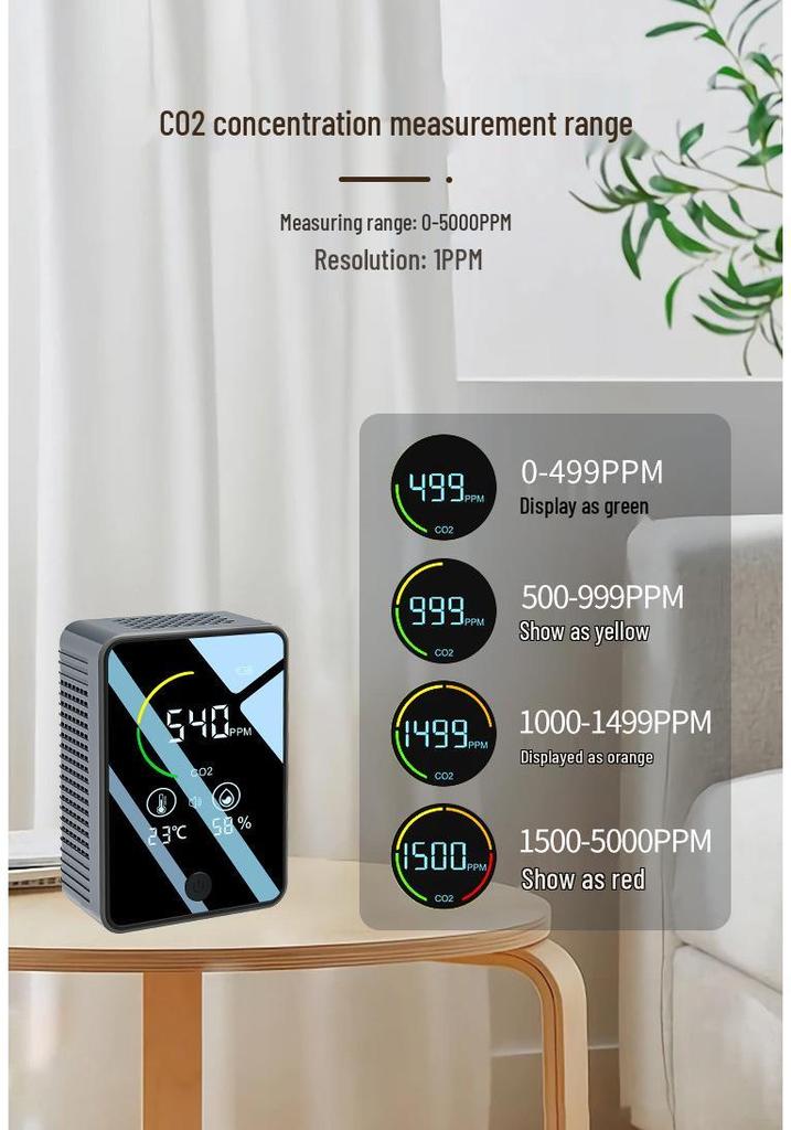 Infrared Carbon Dioxide and Air Quality Sensor Analyzer with Temperature & Humidity Detection