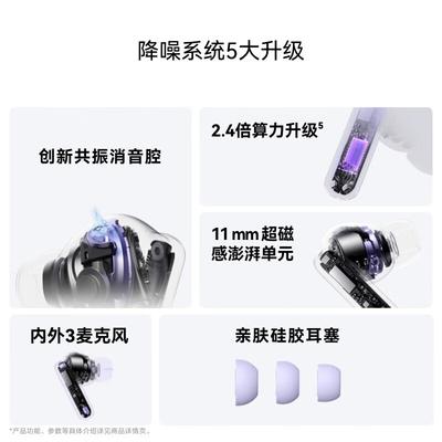 Huawei FreeBuds 6i True Wireless Noise-Cancelling Earbuds