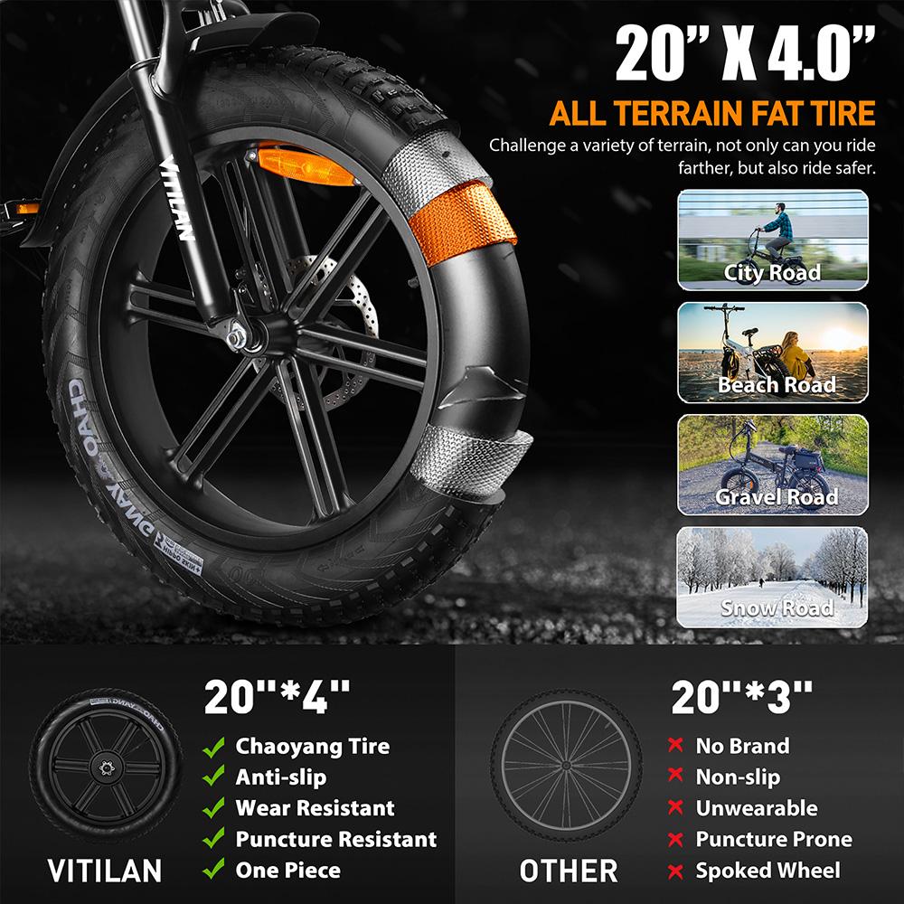 Electric Bicycle Vitilan V3 1200W Peak Motor 20" Fat Tire Foldable Electric Bike For Adult 48V 13AH LCD Display 7 Speed