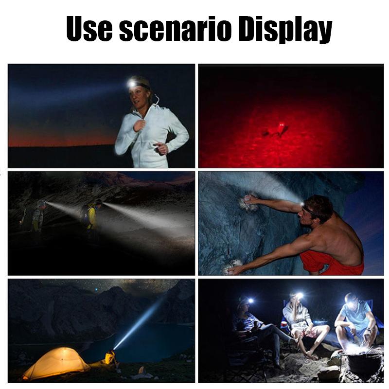 Przenośna Mocna Latarka Czołowa LED COB Ładowana przez USB Reflektor Wbudowana Bateria Wodoodporna Latarka Czołowa Kemping Wędkarstwo Lampa Czołowa