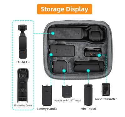 Portable Carrying Case for DJI Pocket 3 Travel Storage Bag Creator Combo Bag for DJI Osmo Pocket 3 Handheld Gimbal Accessory