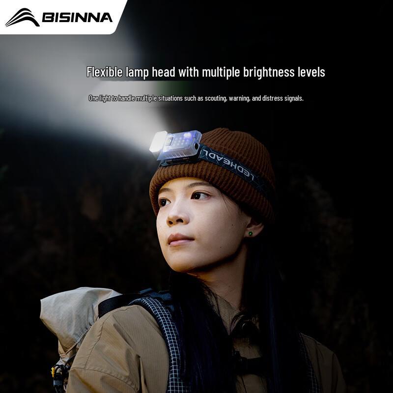 

Beishanlang Ultra-Bright Rechargeable Headlamp