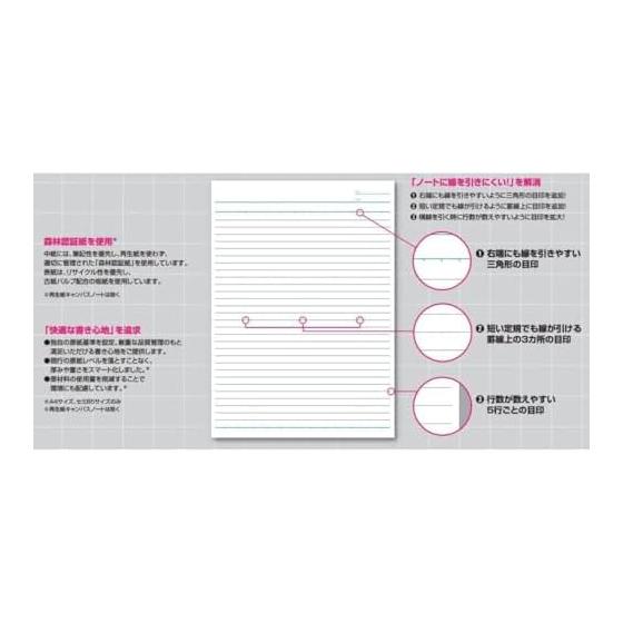 KOKUYO Campus Note B5 A-lined 40 sheets 5-book pack No-4AX5