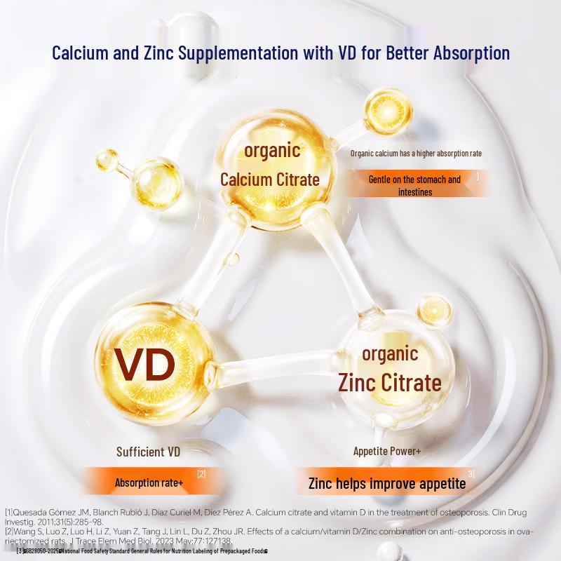 Children's Liquid Organic Calcium with Zinc & Vitamin D