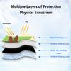 Car Portable Folable Rear Window Cartoon Sunshade Suction Cup Interior Rear Windshield Sun Protection and Heat ulation Baffle