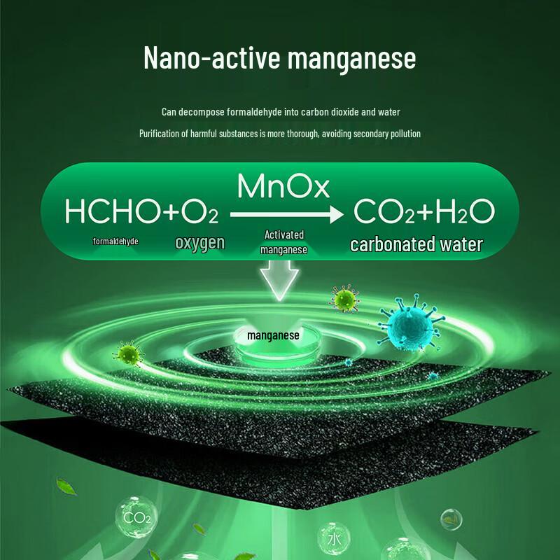 Senmeiju Active Formaldehyde Remover Sheets