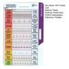 1/2 ks kapesní karta rytmu EKG Oboustranná referenční karta pro interpretaci rytmu EKG Přenosná karta s odznakem rytmu elektrokardiogramu Sestry EKG technici